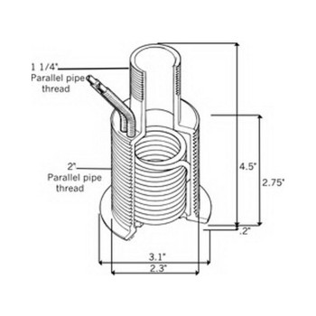 Isotherm Kühlaggregate-Set mit Self-Pumping Wasserkühlung
