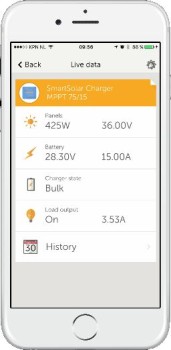 Victron Energy Solarregler SmartSolar MPPT 75/10