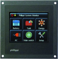 Philippi System Monitor II
