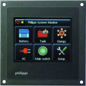 Philippi System Monitor II